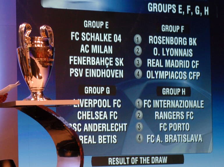 Una vecchia Champions League