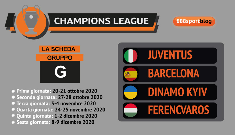 Il gruppo della Juve!