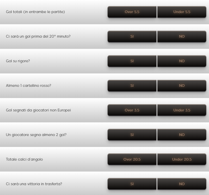 La schedina del Toto8 per la Champions!