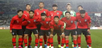 Lo Starting Eleven della Corea